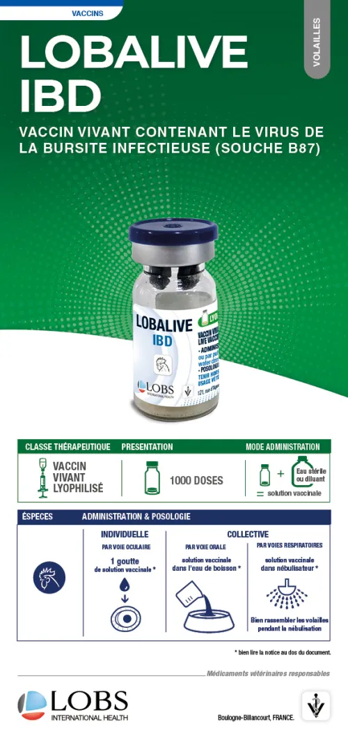 LOBALIVE IBD